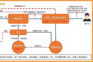 全市场：米兰希望留下约维奇，但不愿提供超过250万欧年薪